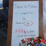 Sensibilisation de l'asso sur la pollution engendrée par le tir au vol